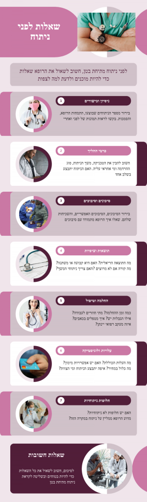 מהו מומחה למתיחת בטן