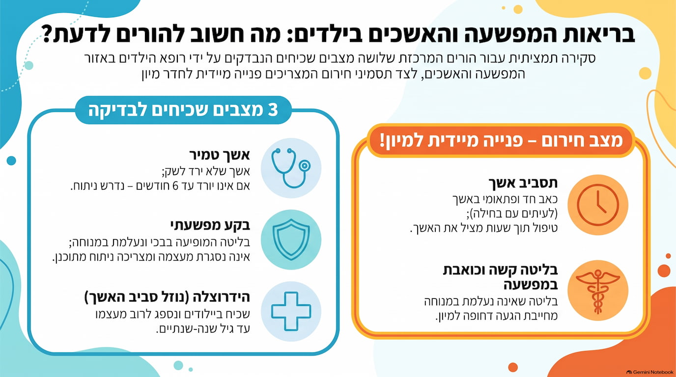 מה רופא הילדים בודק במפשעה ובאשכים – מצבים שכדאי להכיר